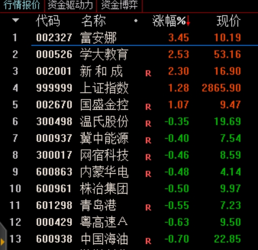 2024年新澳门原料免费