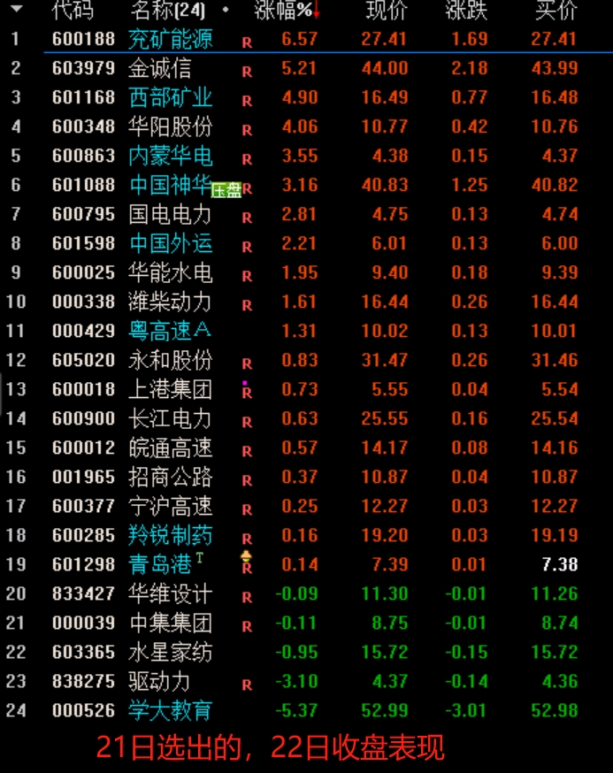 2024年新澳门原料免费