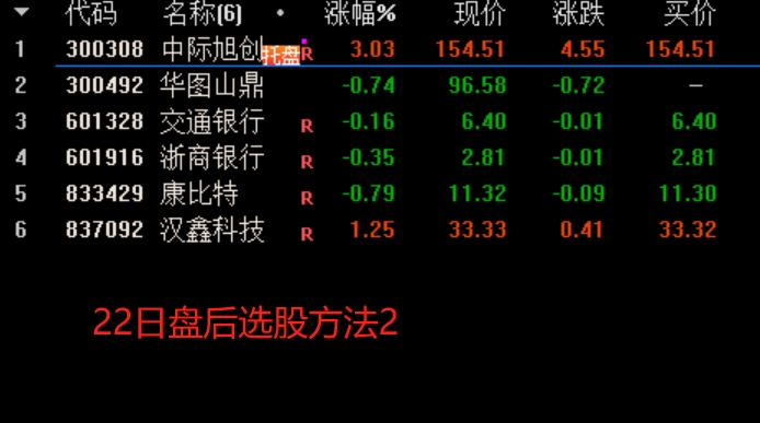 2024年新澳门原料免费