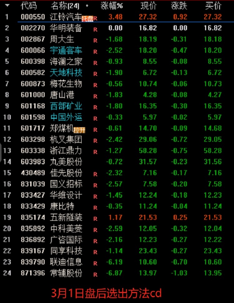 2024年新澳门原料免费