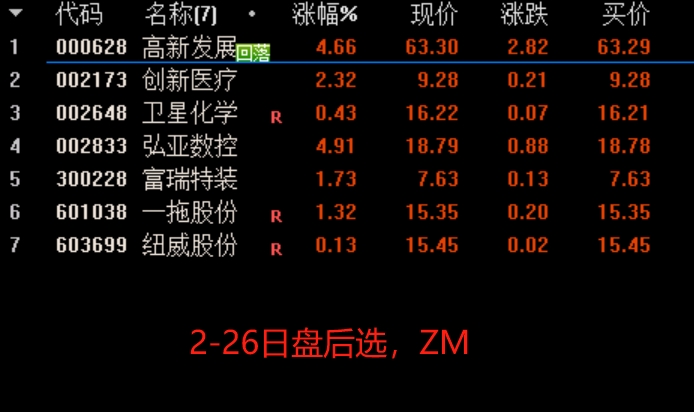 2024年新澳门原料免费